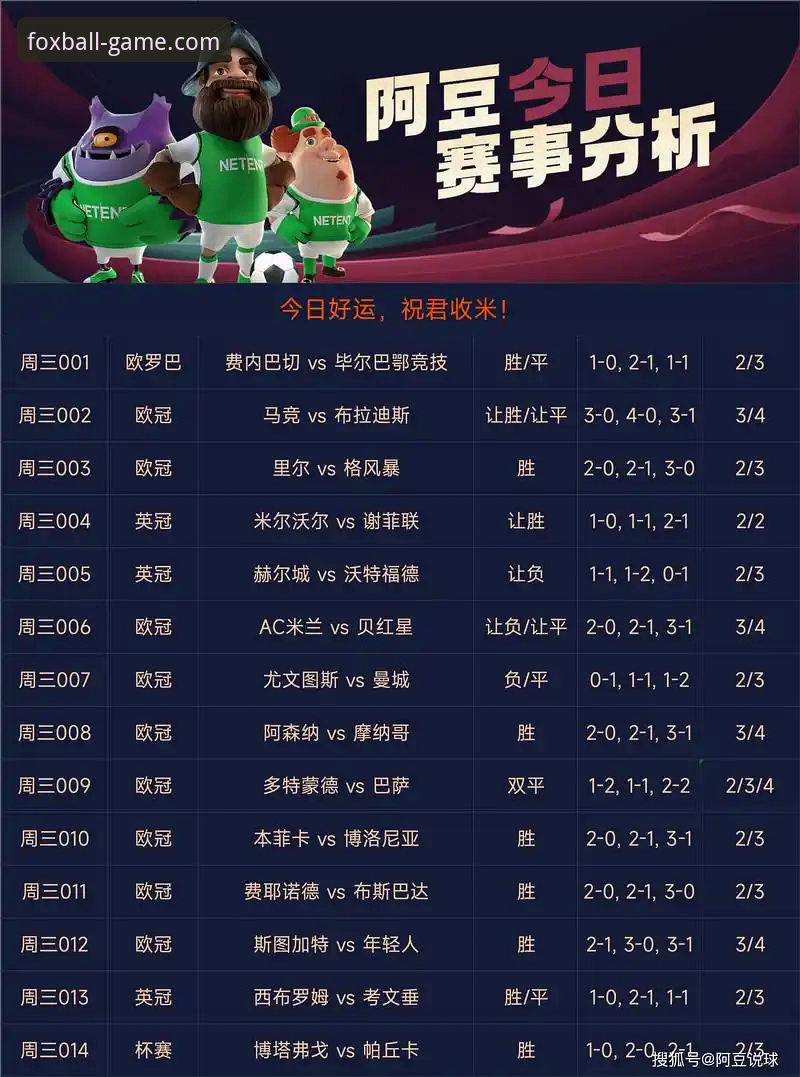 火狐体育最新版本推荐：老版VS新版，哪个更适合你的竞彩需求？